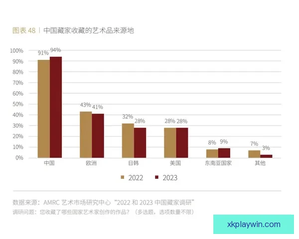美加墨世界杯投注热潮引领，分析最新趋势与投注策略