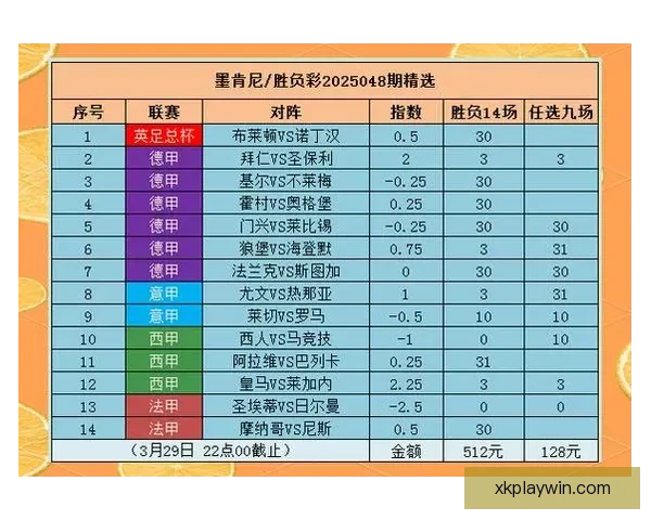 最全面体育竞猜平台攻略与赛事分析推荐指南