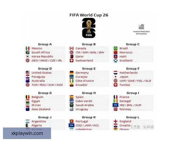 美加墨世界杯投注热潮引领，分析最新趋势与投注策略