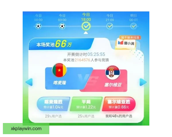 世界杯胜负全面解析与精准竞猜预测指南
